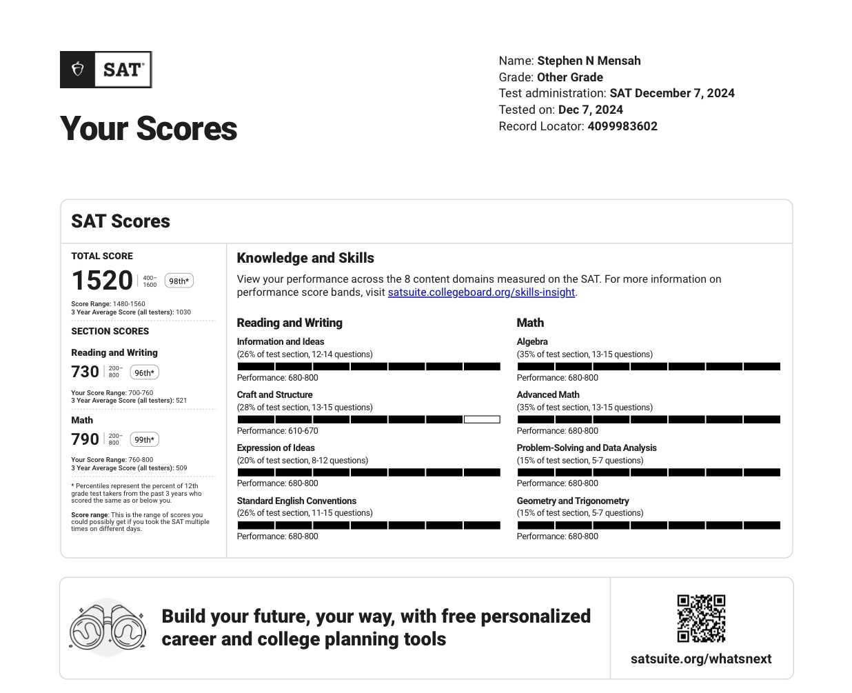 SAT score report for Stephen Mensah showing a total score of 1520 and the verification banner.