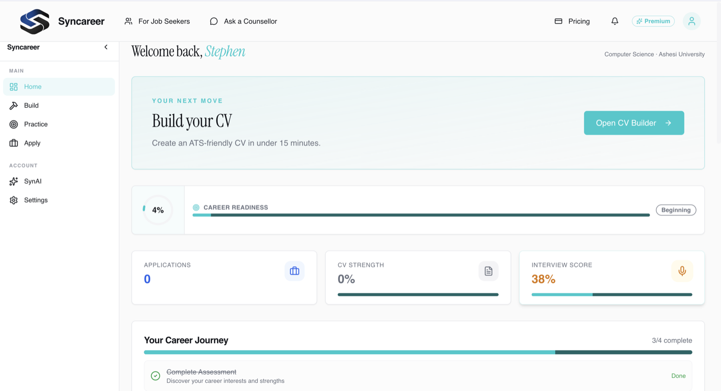 Syncareer dashboard showing career readiness, application, CV strength and interview progress information.